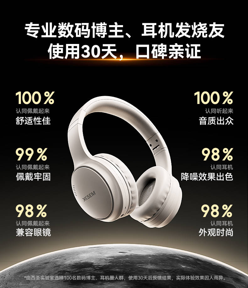 满级配置与极致音质!突破性顶级降噪!百元西圣头戴式耳机震撼登场