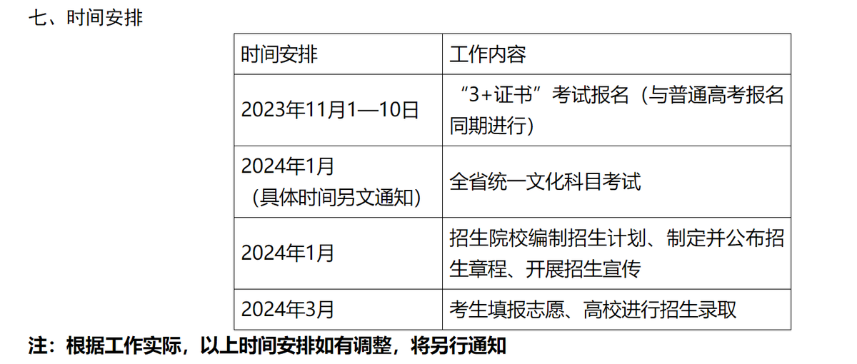 重庆高考成绩时间2021_高考公布重庆成绩时间2024_重庆高考成绩什么时间公布2024