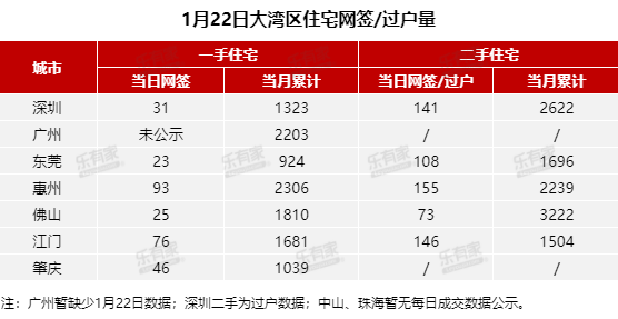 909-9980卓越旭輝江嶼海售樓處電話:400-909-9980樓盤項目開盤時間