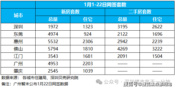 珠海中海寰宇天下售樓處(中海寰宇天下歡迎您)首頁