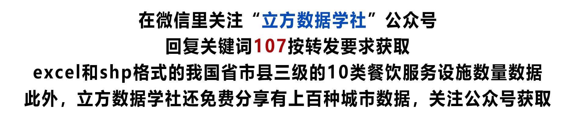 【數據分享】2023年我國省市縣三級的餐飲設施數量