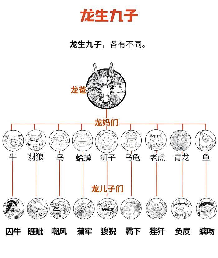 接到了皇帝的御書小貼,彷彿記得少年時曾在雜書中看過,又倉促答不上來