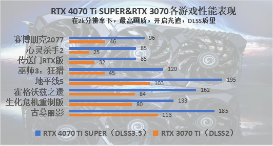 機器設備 532_286