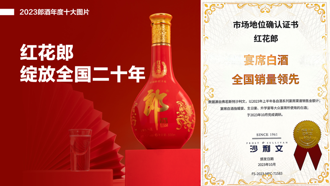 郎酒发布2023年度十大图片 郎酒兼香百亿销售709天倒计时启动_因为