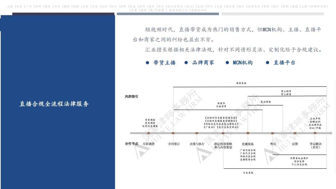 以抽賞,扭蛋類app為例