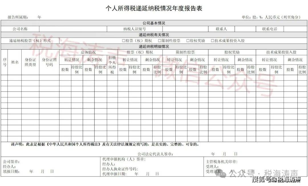 以知識產權等非貨幣性資產出資,相關增值稅,企業所得