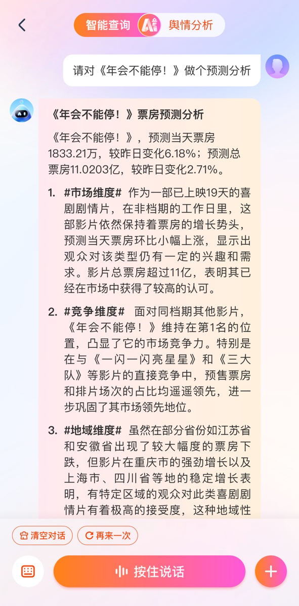 用戶可以便捷獲得大盤票房,明日預售票冠地圖,檔期分析,發行情報等