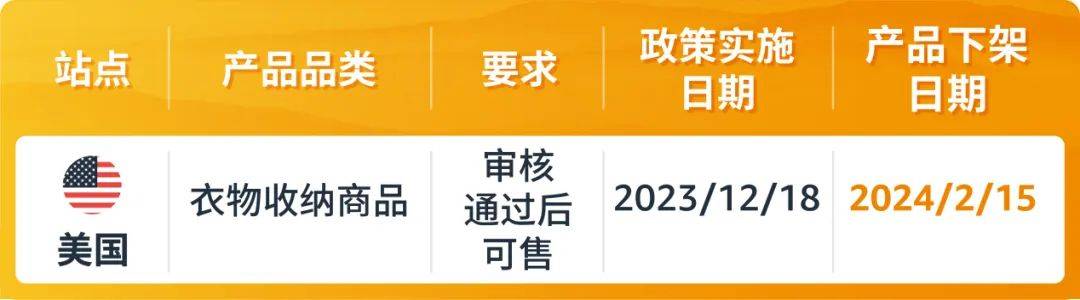 temu與亞馬遜平臺衣物收納商品標準astmf2057-23測試