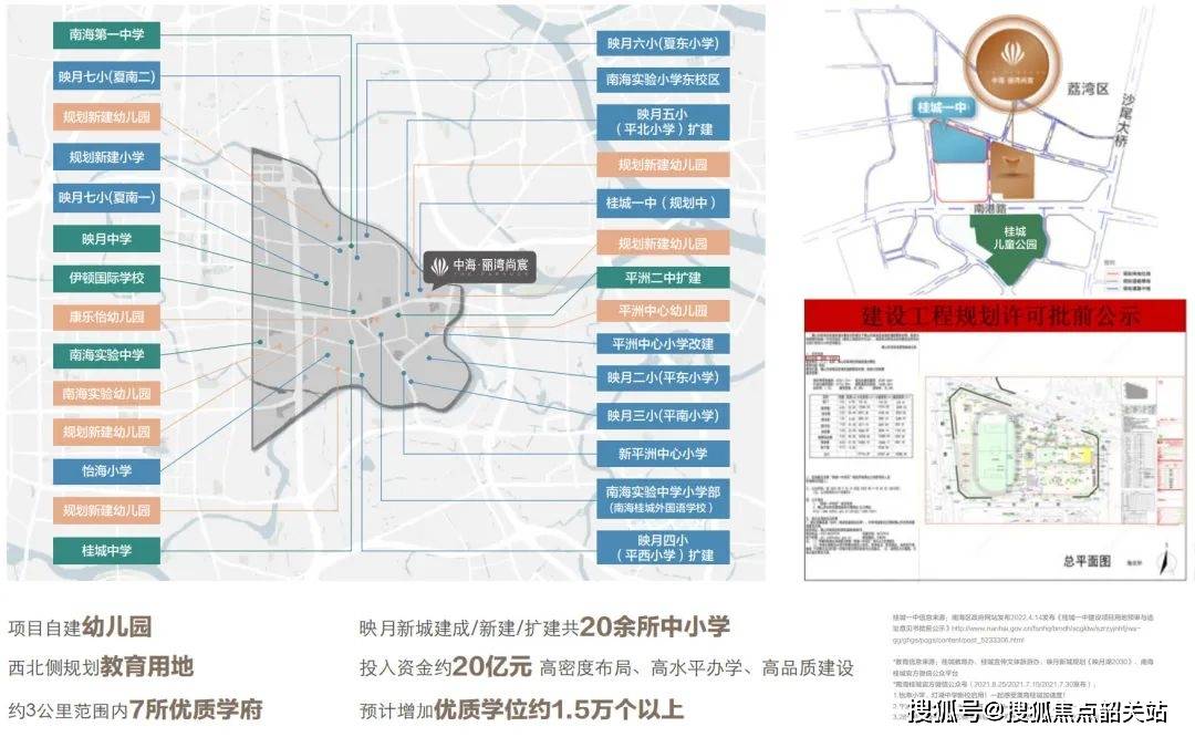 僅③中學:桂城一中(九年一貫制學校在建),南海第一中學,映月中學,平洲