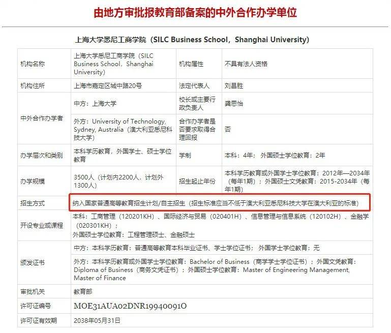 外方院校頒發的學士學位學位證書北京理工大學與美國猶他州立大學合作