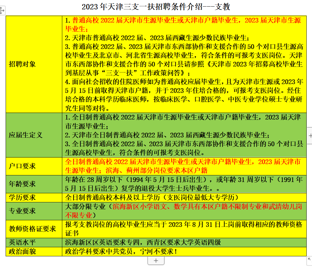 广东省公务员考试报名_公务员广东省省考报名_公务员考试广东省考