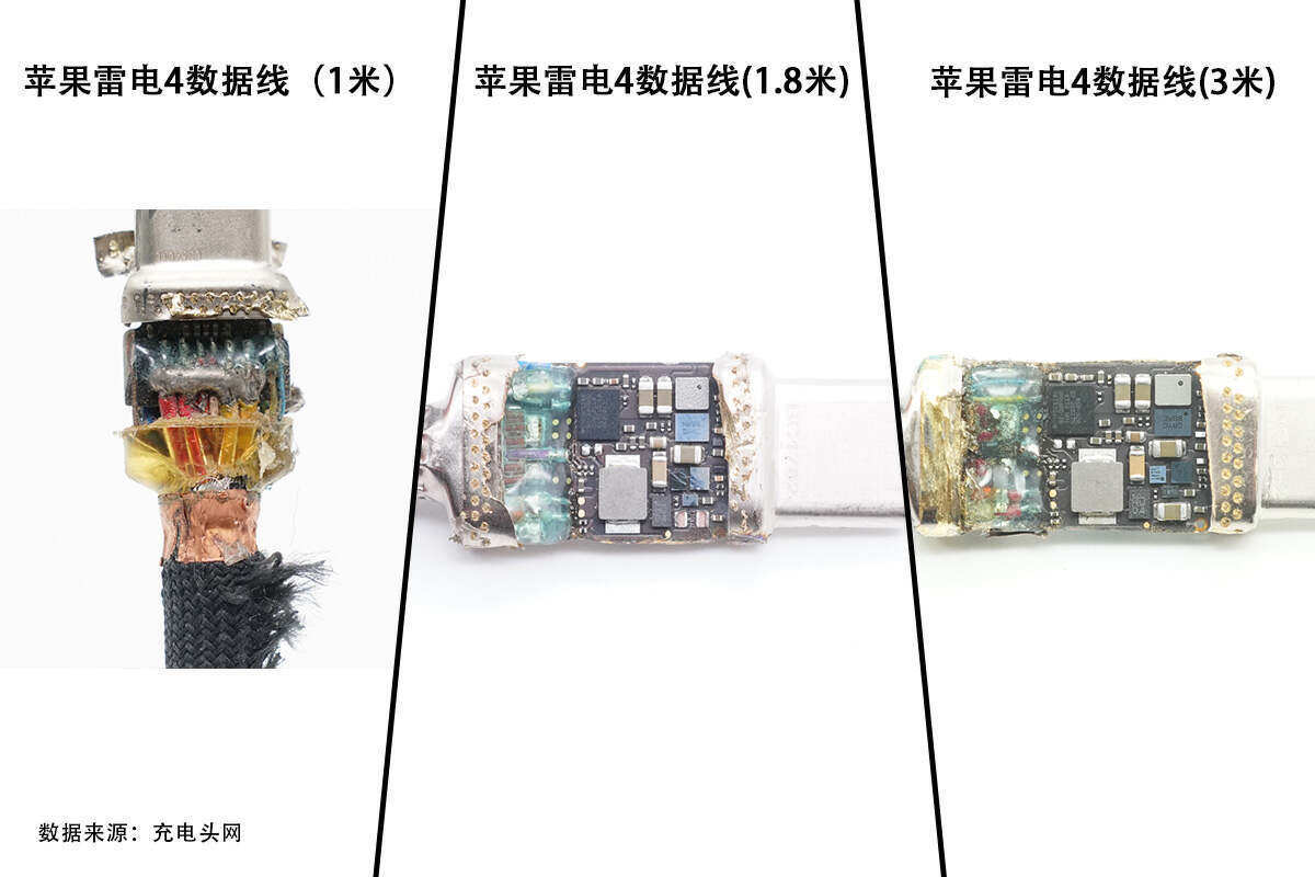 很好但也很贵,苹果1米,1.8米,3米三款雷电4数据线对比_pro_传输_线缆