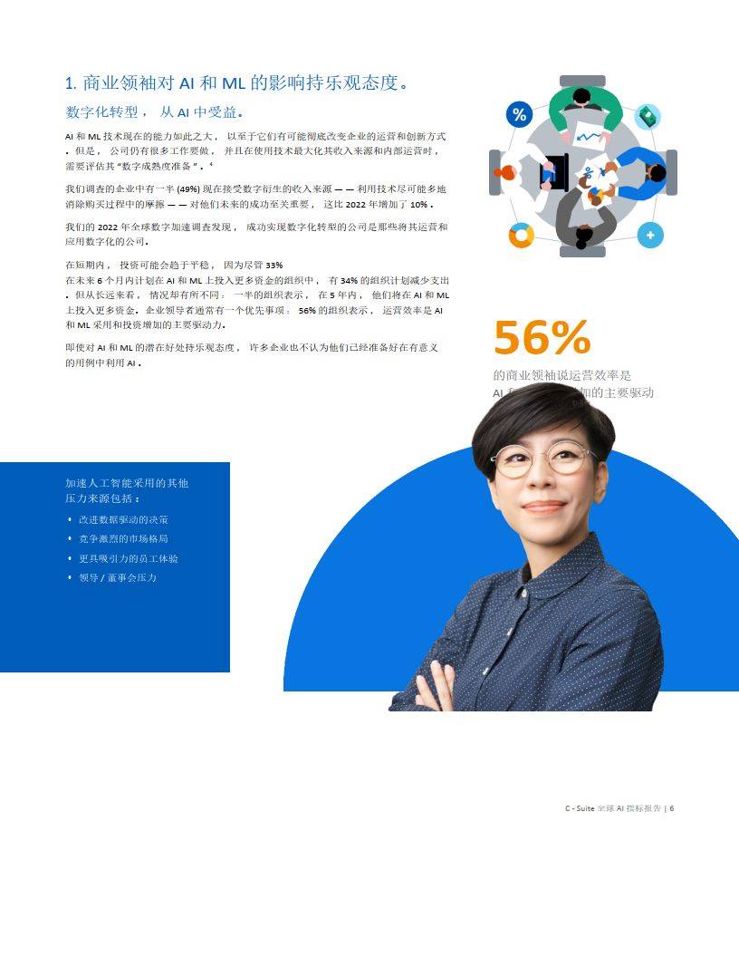 ai是终极升级,四种方法来释放你的游戏改变ai和机器学习的潜力(英译中