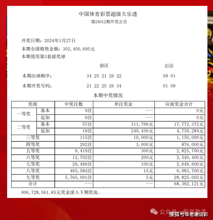 香港澳门6合开彩开奖网站记录


2022年的简单

先容
