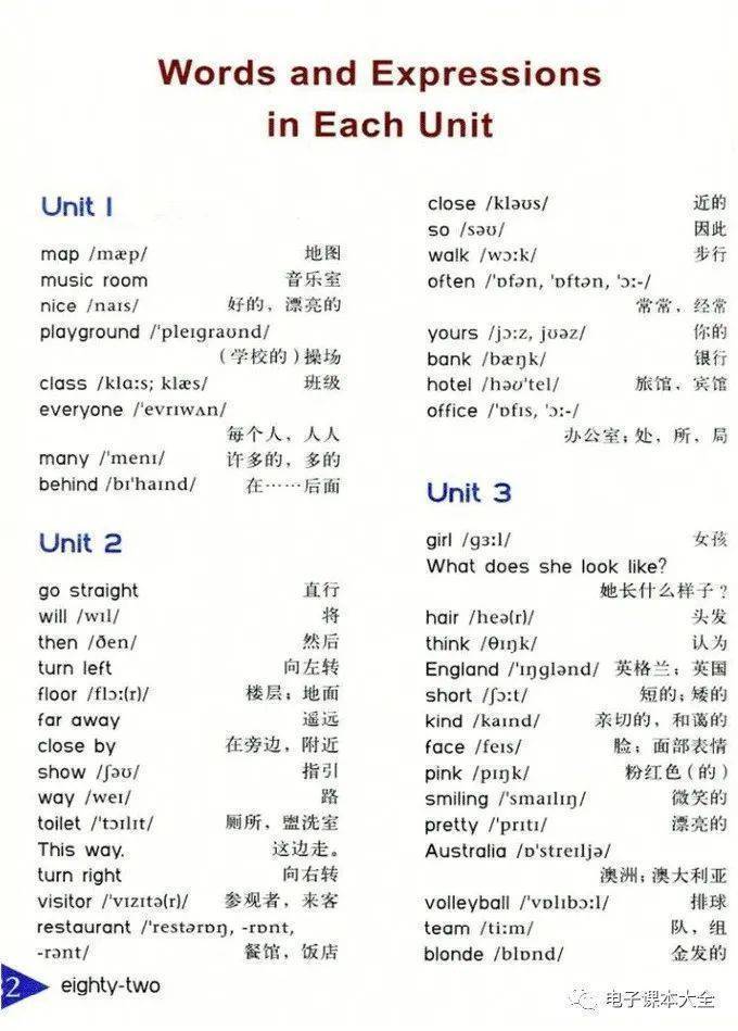 湘鲁版小学五年级上册英语电子课本(高清完整版)