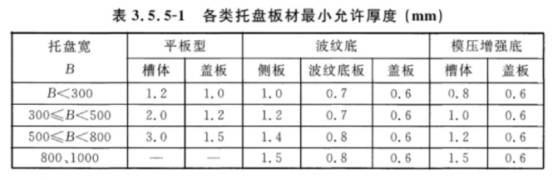 托盘式桥架_托盘式桥架安装大样图_托盘式桥架安装方式
