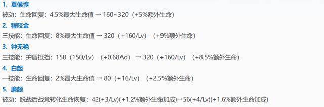 王者體驗服更新,三件坦裝t0級改版,肉鎧雙喜臨門_坦克