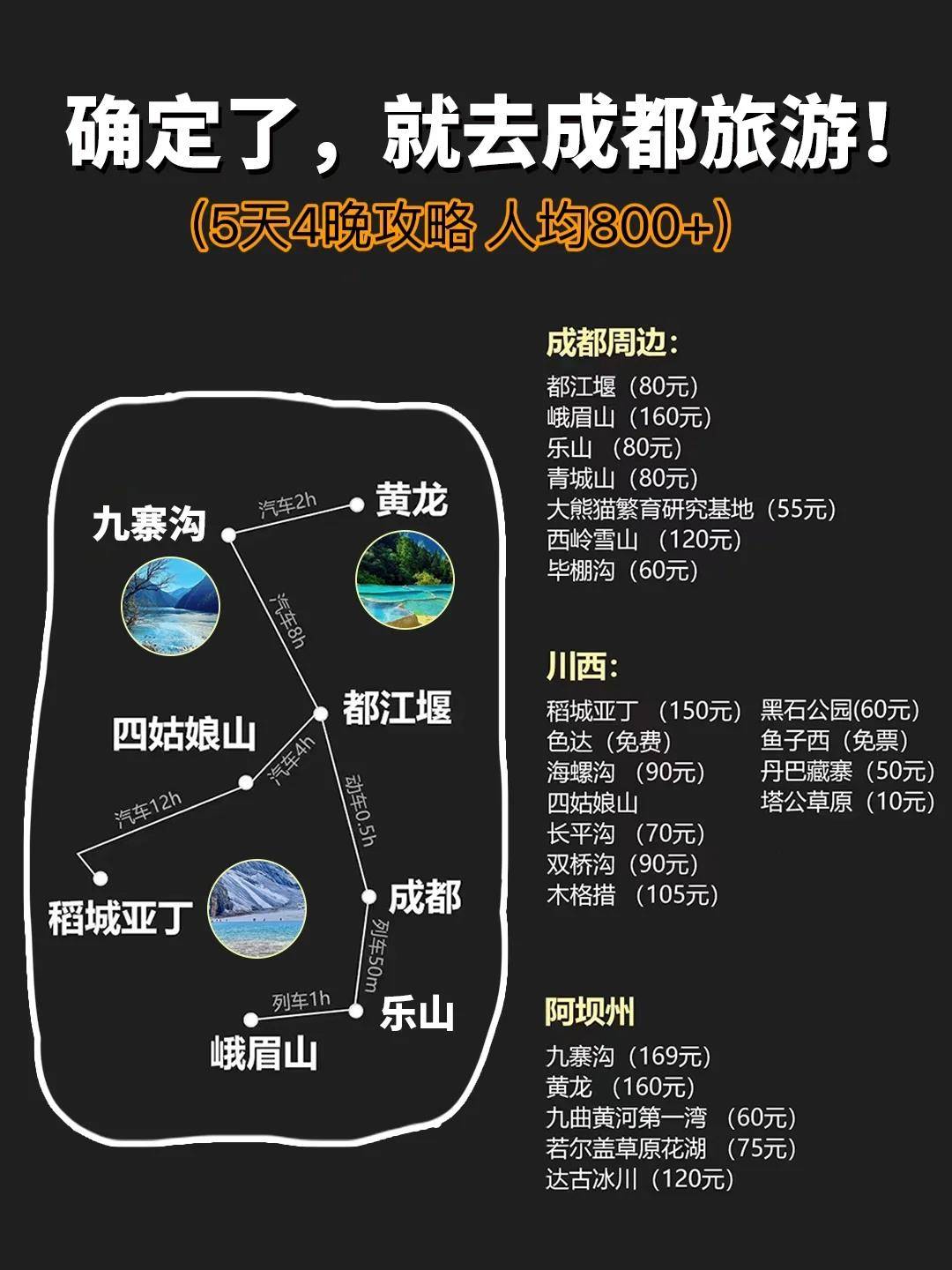 四川冬季五日游超详细纯玩攻略,完整路线分享,跟着玩省心_成都_交通