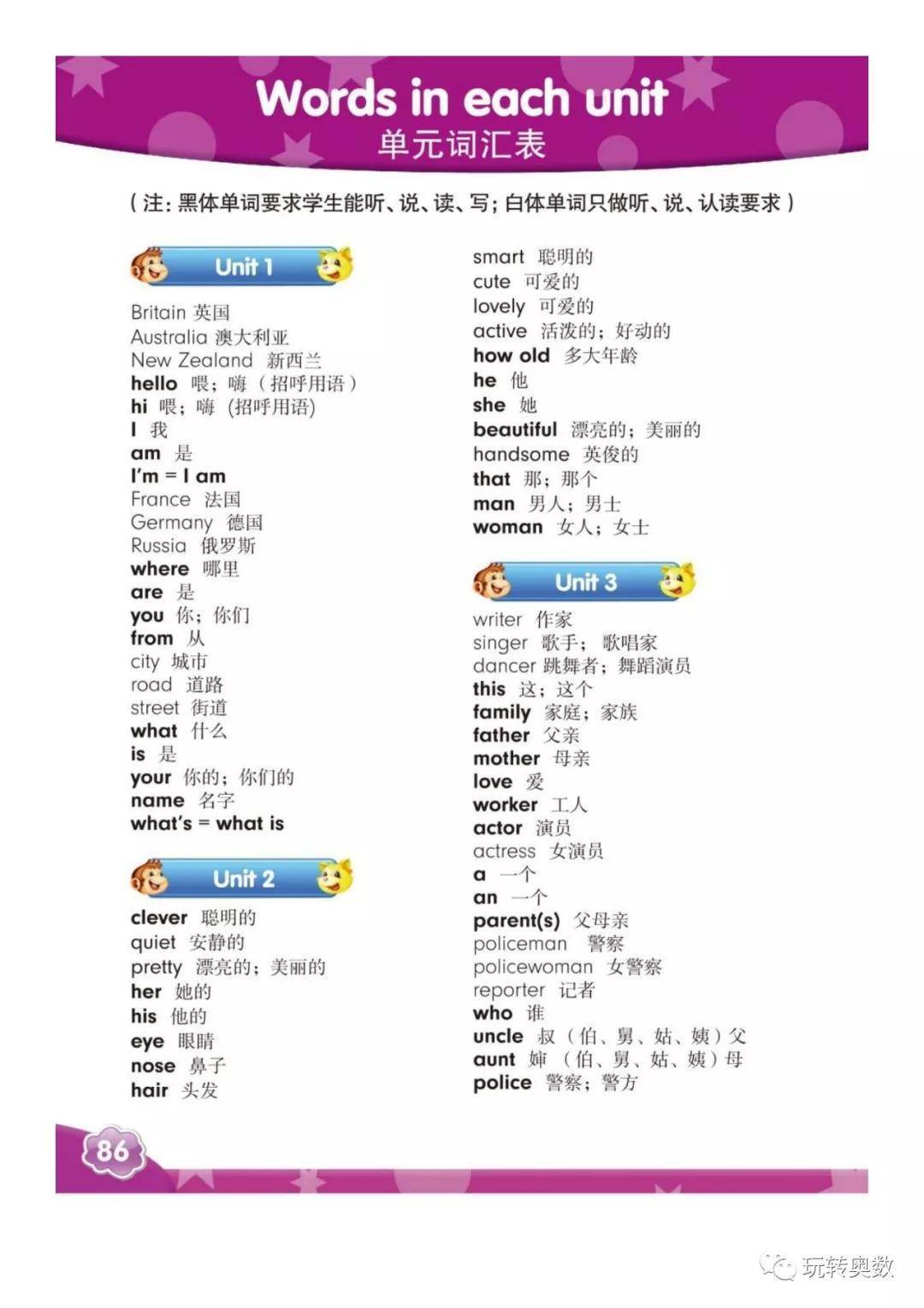 英语单词五年级上册图片