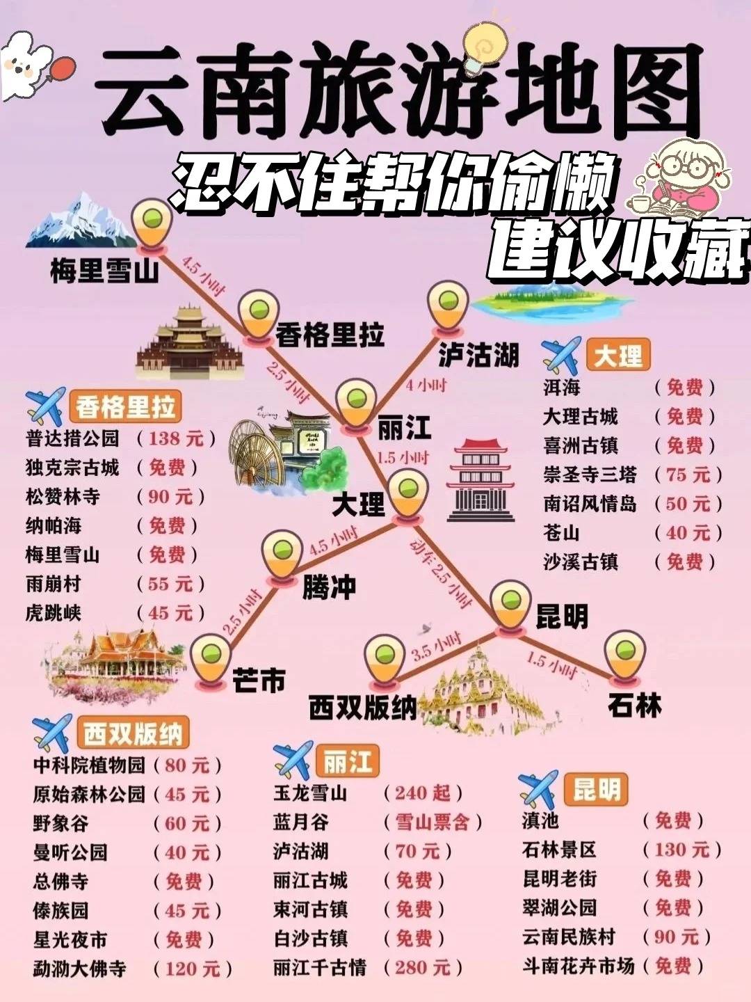 云南5天4晚旅游攻略5天4晚行程安排及景点推荐少走很多弯路