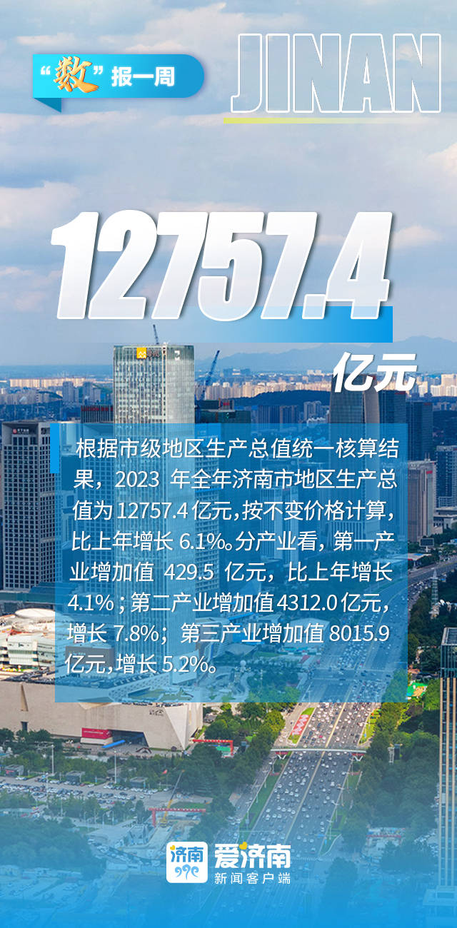 新突破新赛道新规划,"数"说泉城经济新脉动_发展_策划_济南