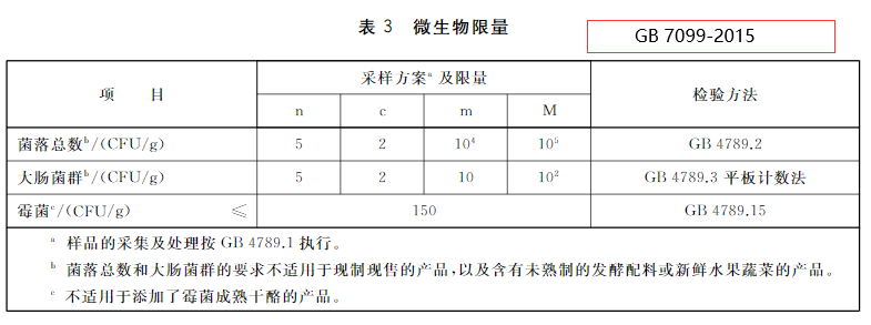 菌落總數檢測計數_培養基_樣品_細菌