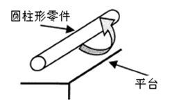 直線度測量:將零件放置平臺上,用塞尺測量零件與平臺之間的間隙(注意