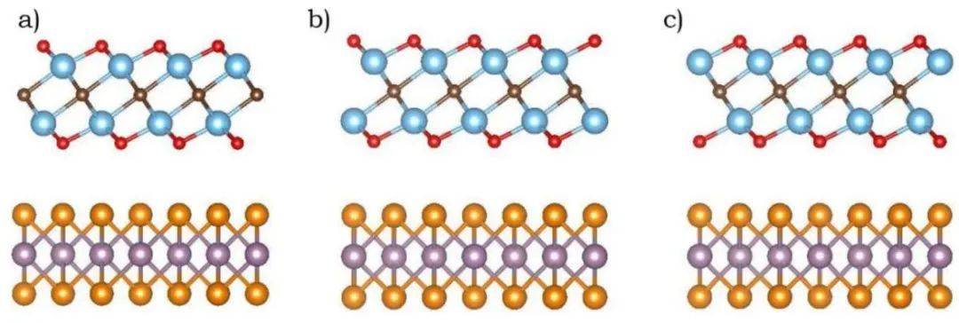 67纯计算:z型异质结mote2/ti2co2上空位诱发全解水