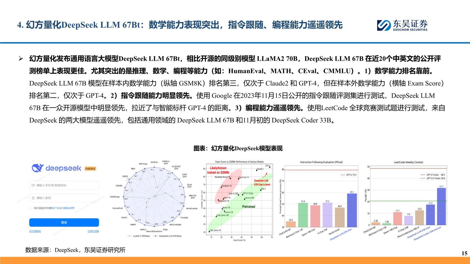 🔥金融巨变！AI模型引领新纪元，各大巨头争相入局，未来在哪里？🌍