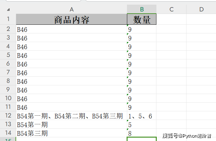 盤點一個excel數據分割和explode()實戰問題_df_數量