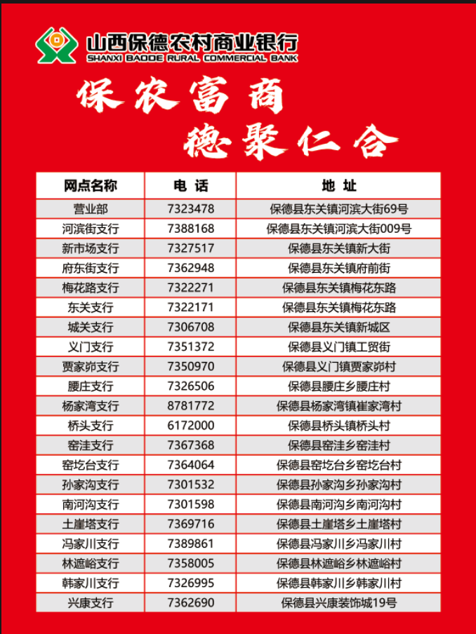 保德农商银行 了解我行定期存款利率！ 来源: 搜狐城市-忻州 发布于：山西省