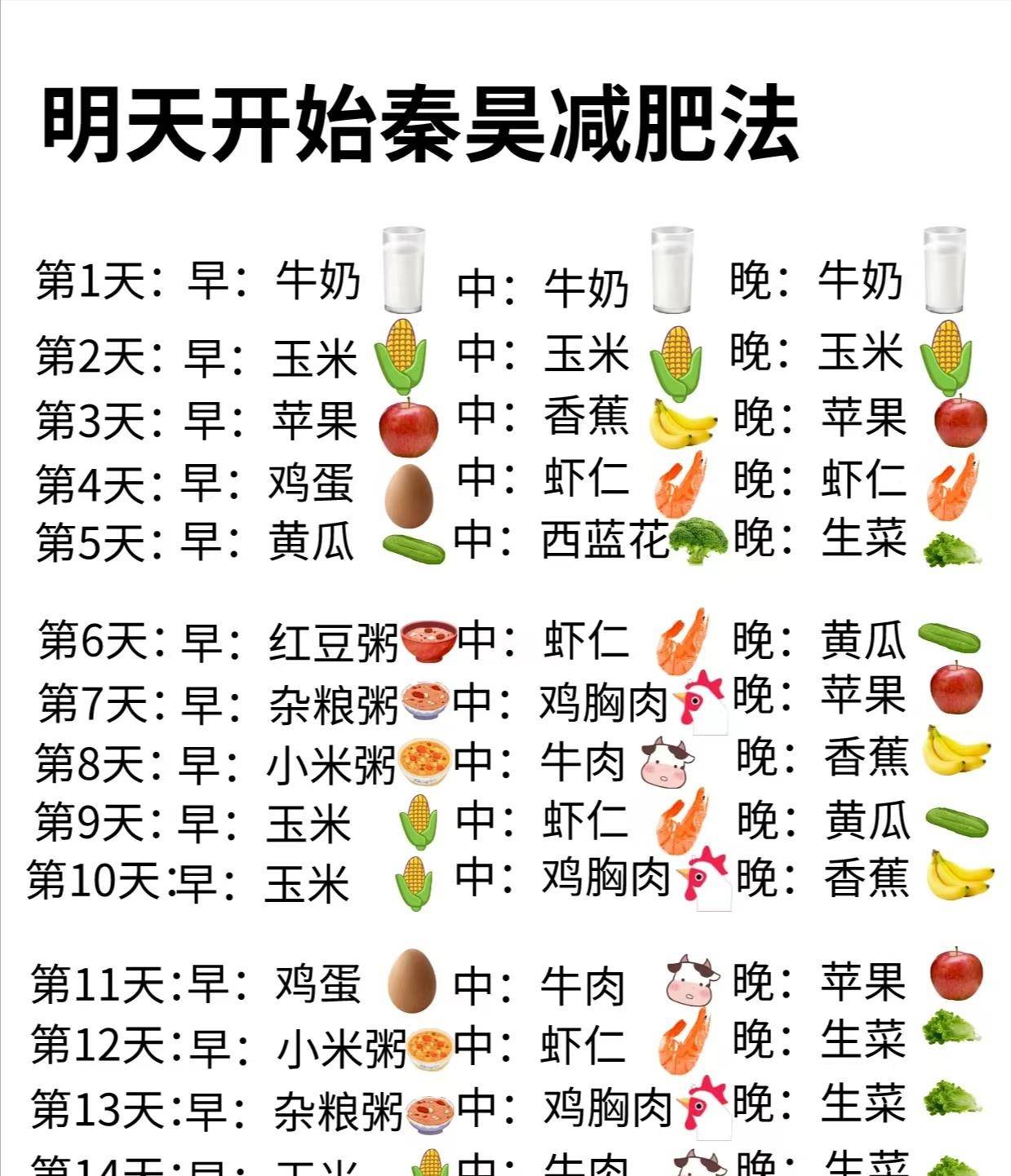 秦昊减肥法 15天瘦20斤不运动不反弹