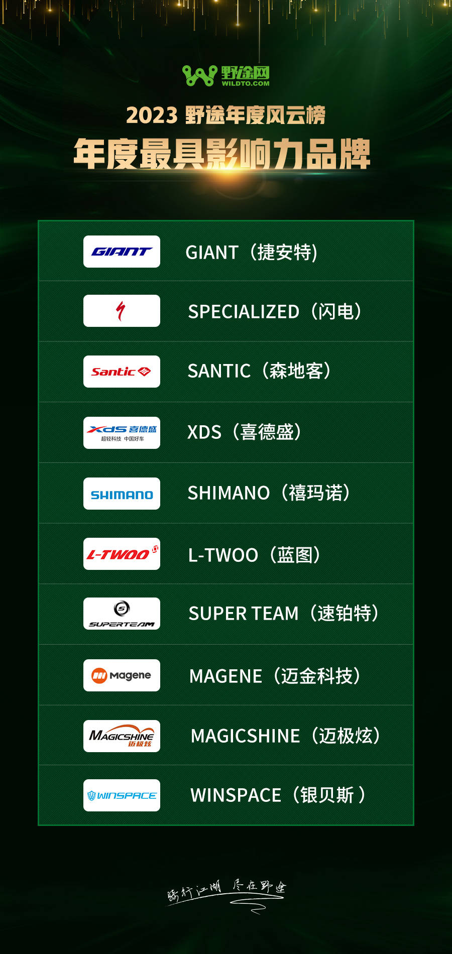 山地车十大品牌 来自搜狐网