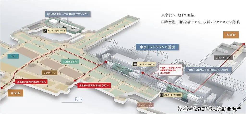 东京中城八重洲的日本制造"三重奏"_传统_文化_城市