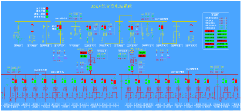 安科瑞電力監控系統在太陽能電池工廠的應用_控制