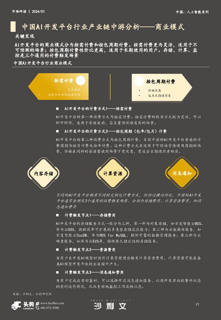 沙利文咨询&头豹研究院:2023年中国ai开发平台市场报告(附下载)_领域