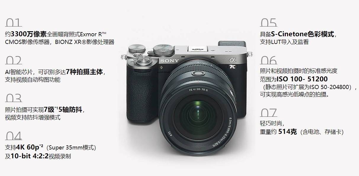 a7c ii配置为约3300万有效像素全画幅背照式exmor r cmos影像传感器