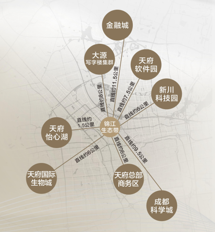 【售樓中心】邦泰天府雲璟_樓盤動態_2024最新房價_24