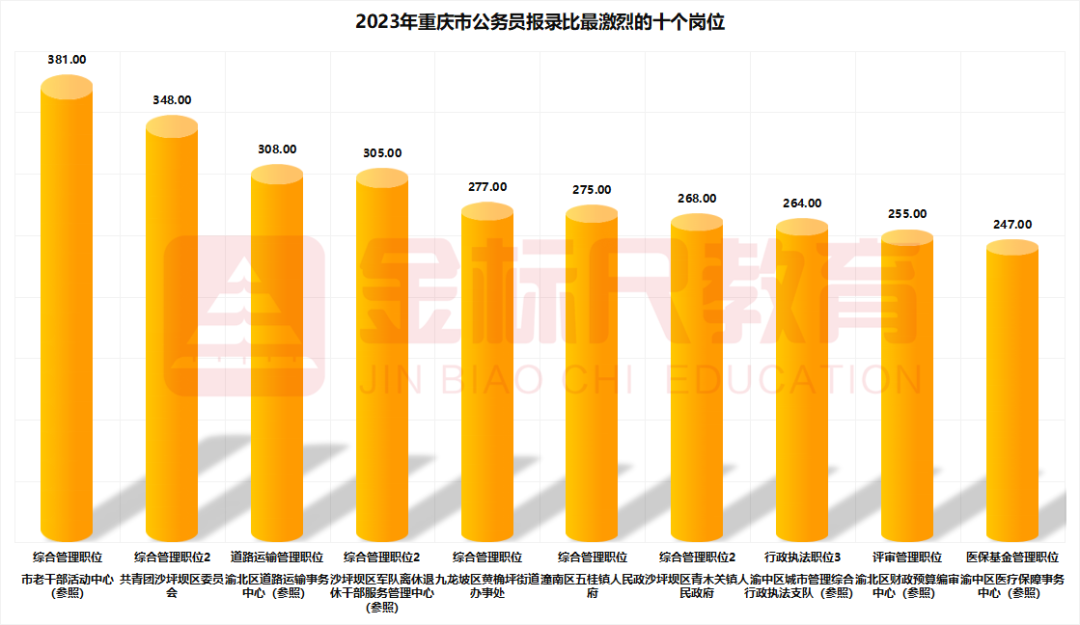 高考查分網(wǎng)站登錄2024_高考查分登錄入口2020_高考查分登陸網(wǎng)站