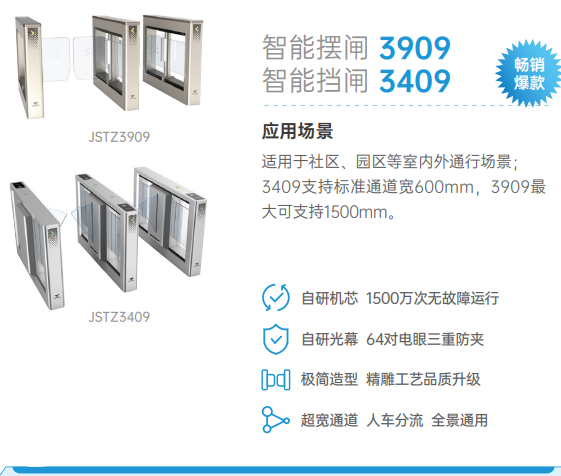 门禁采购指南 | 捷顺科技社区人行智能管控产品选型指南_管理_对讲