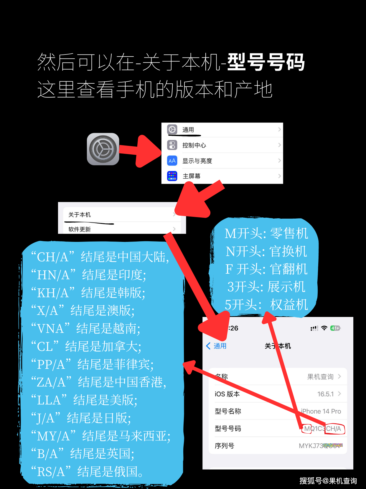 教你如何验机iphone 区分iphone的真假 (图文)