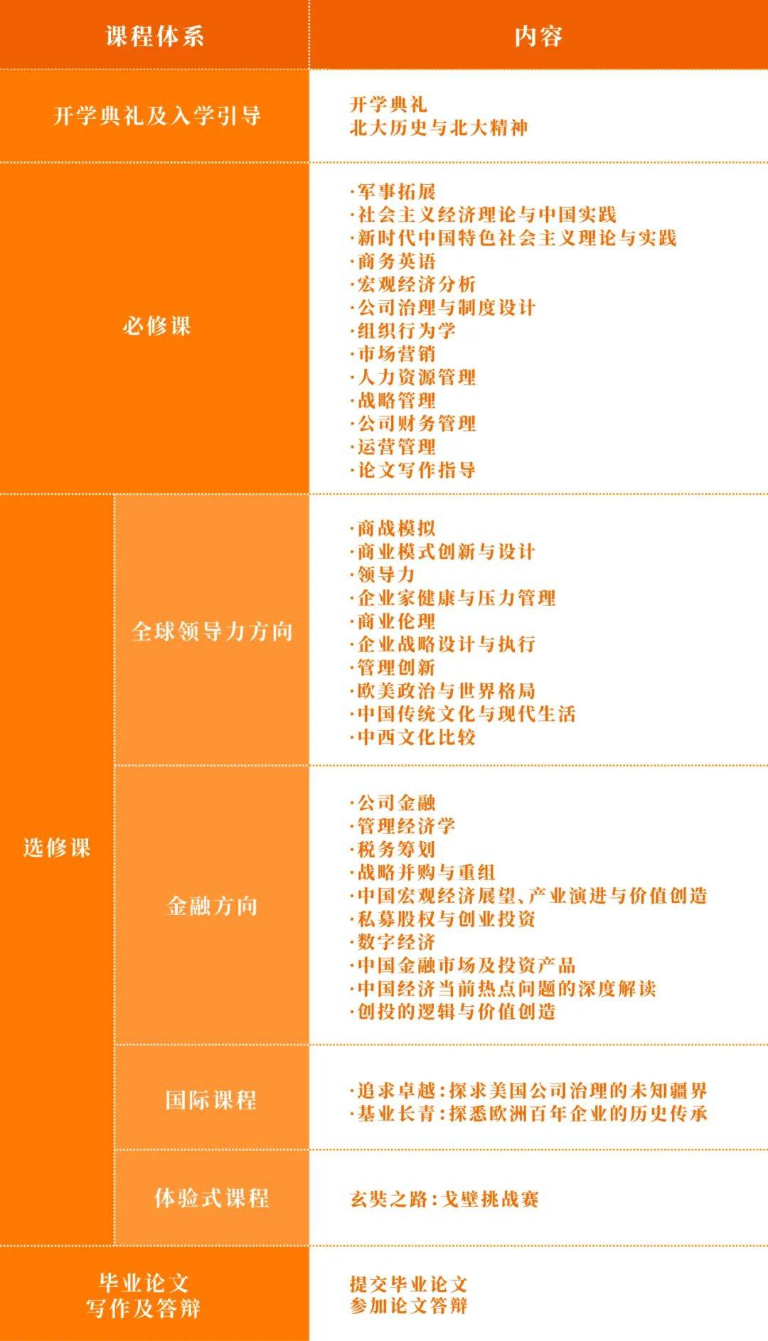 浙江农业大学录取分数多少分_浙江农业2021年录取分数线_2024年浙江农业商贸职业学院录取分数线及要求