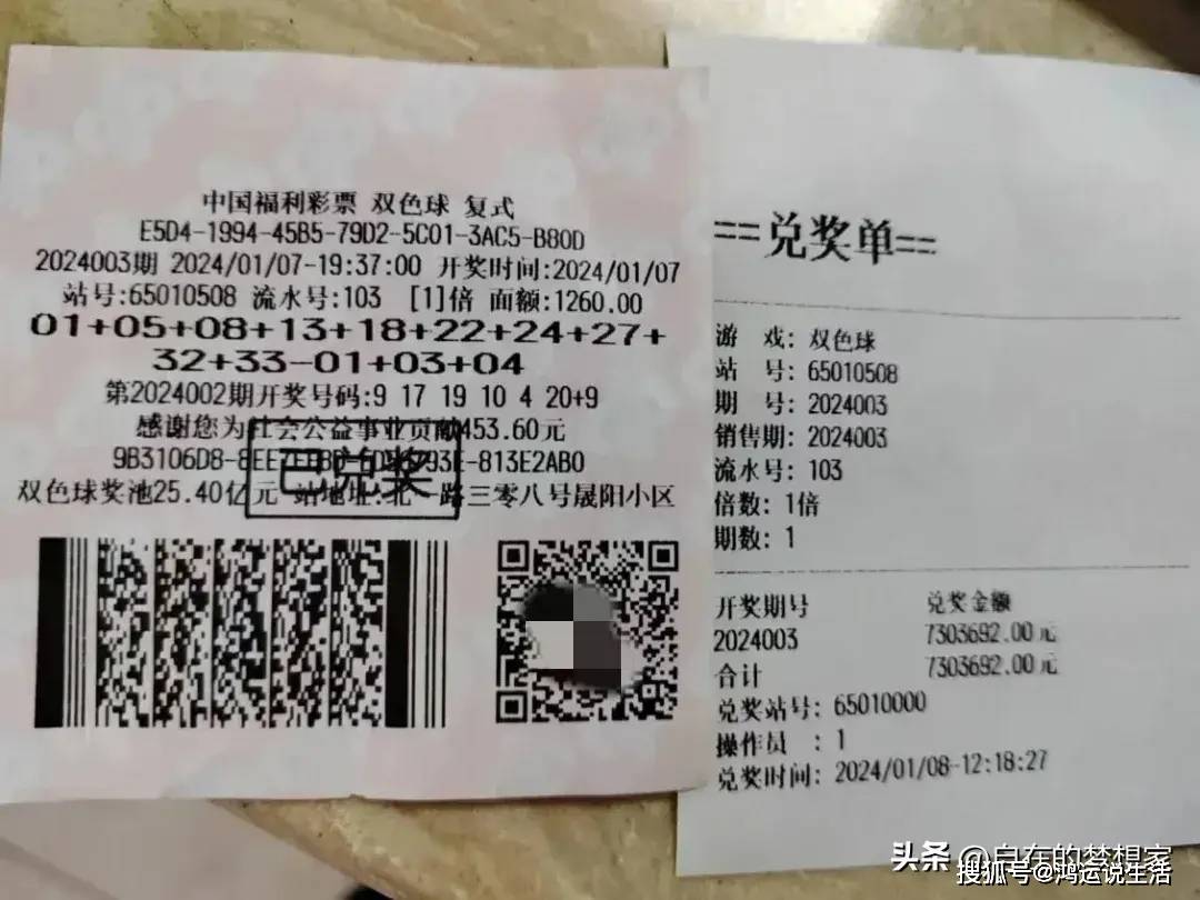 新疆彩民合买团10 3复式票,揽获双色球730万元大奖_彩票_幸运_奖金