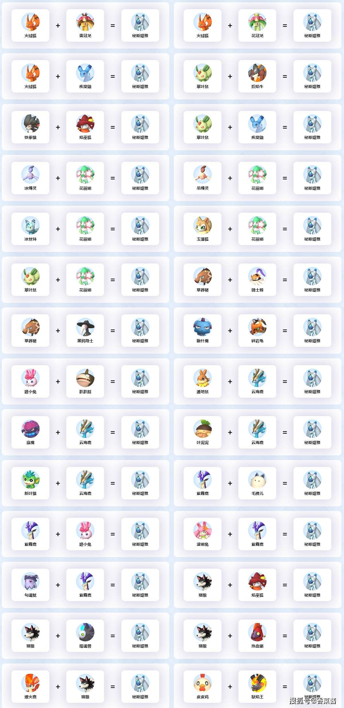 帕尔萨斯配招，帕尔萨斯怎么获得2020