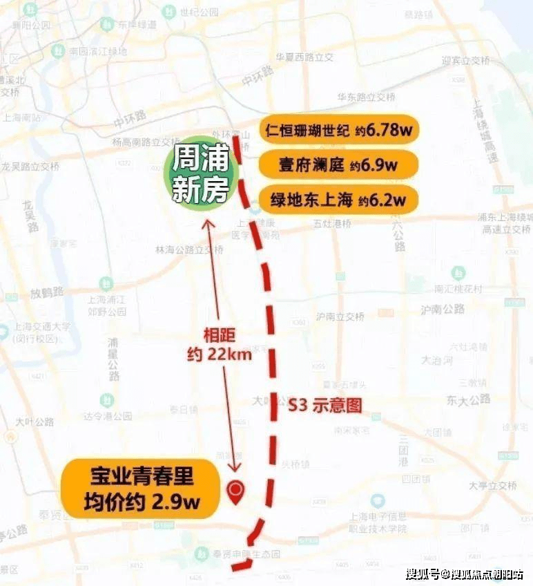 2024最新 寶業·青春裡【上海奉賢_寶業·青春裡】丨