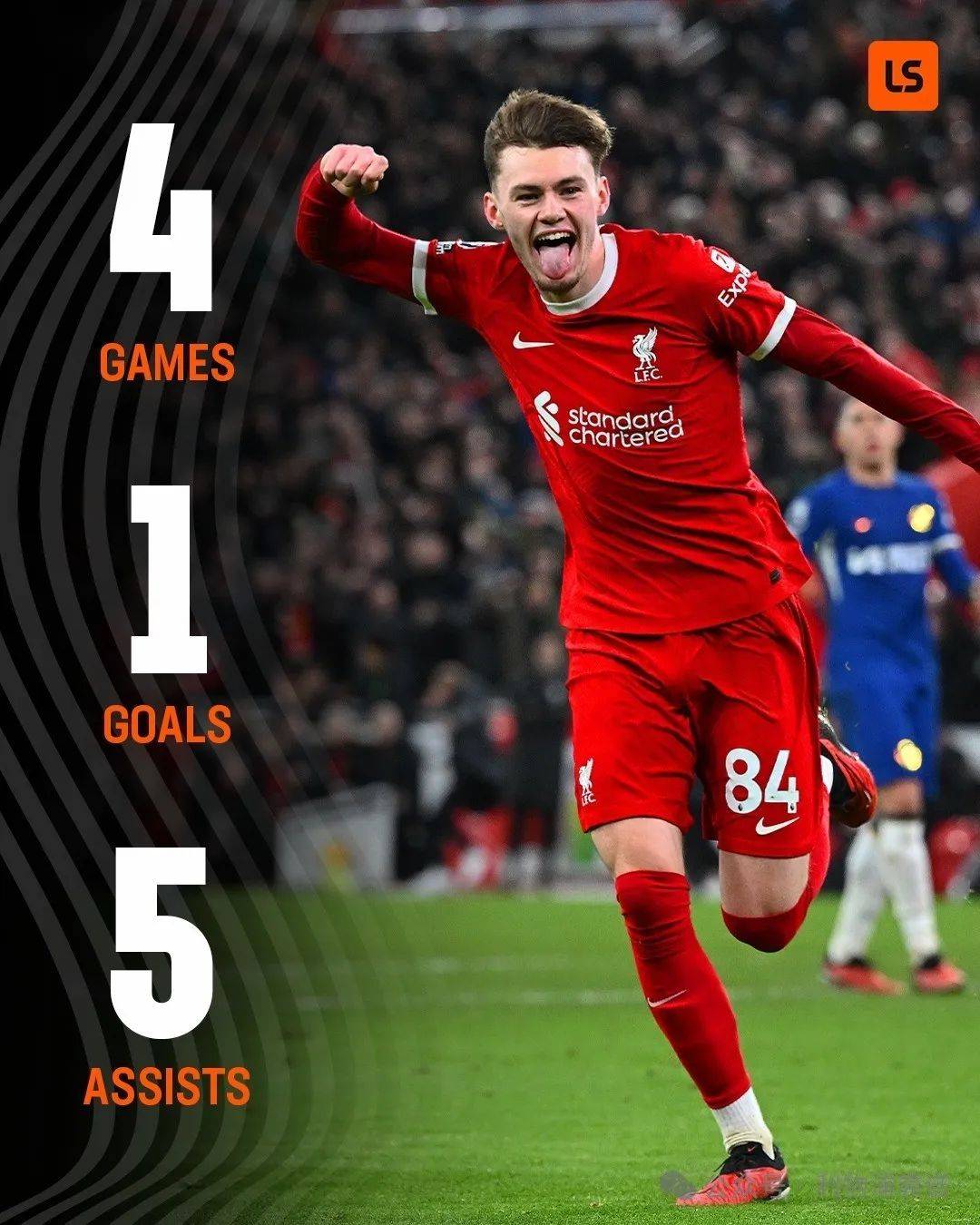 官方哀悼_布拉德利_康纳_利物浦