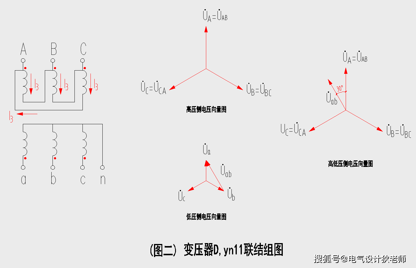 三相变压器yd11接线图图片