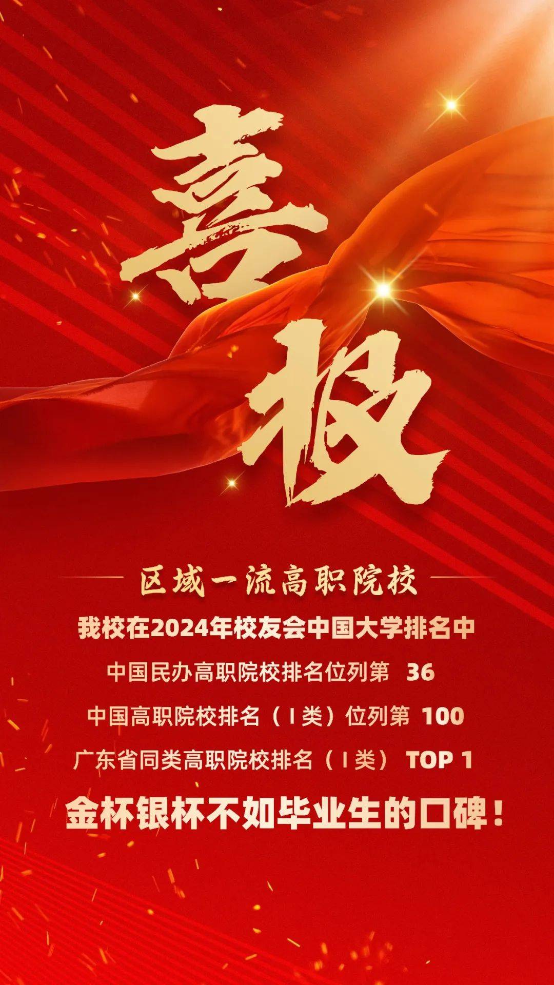 2024校友會中國大學排名_校友會2021中國大學排_校友會2020中國大學排行