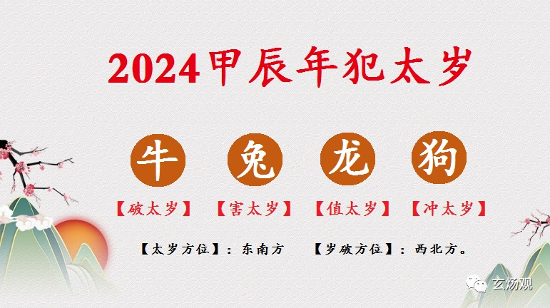 姜群:2024甲辰年犯太歲的生肖有哪些?犯太歲如何化解?