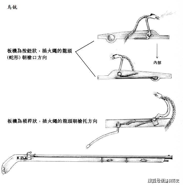 明朝_中国_火绳